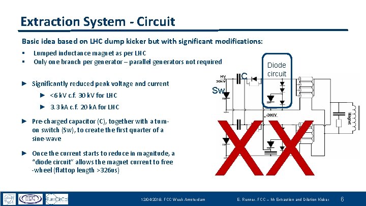 Extraction System - Circuit Basic idea based on LHC dump kicker but with significant