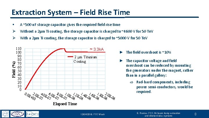 Extraction System – Field Rise Time A ~500 n. F storage capacitor gives the