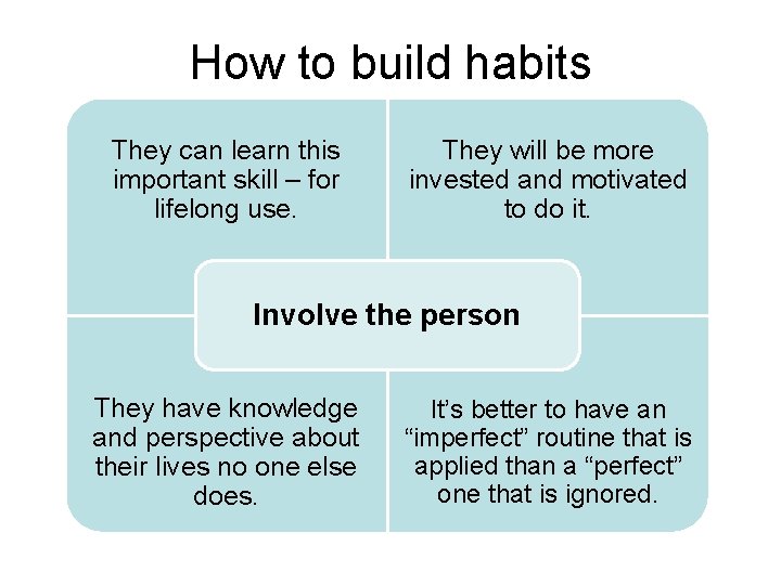 How to build habits They can learn this important skill – for lifelong use.