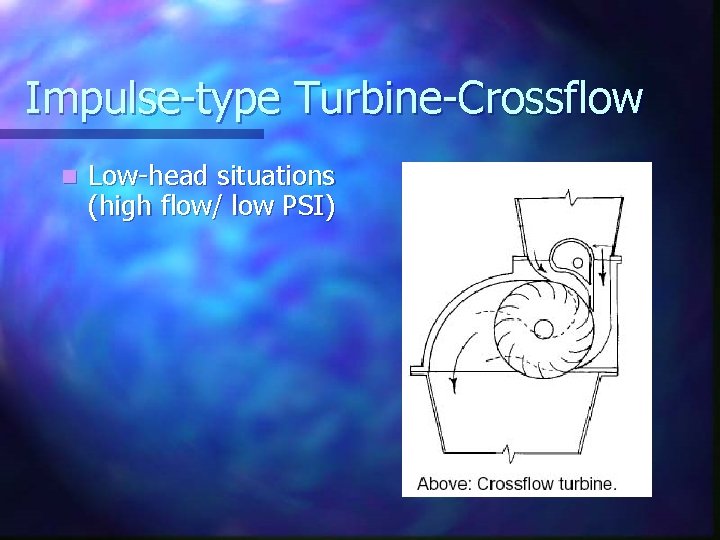Impulse-type Turbine-Crossflow n Low-head situations (high flow/ low PSI) 