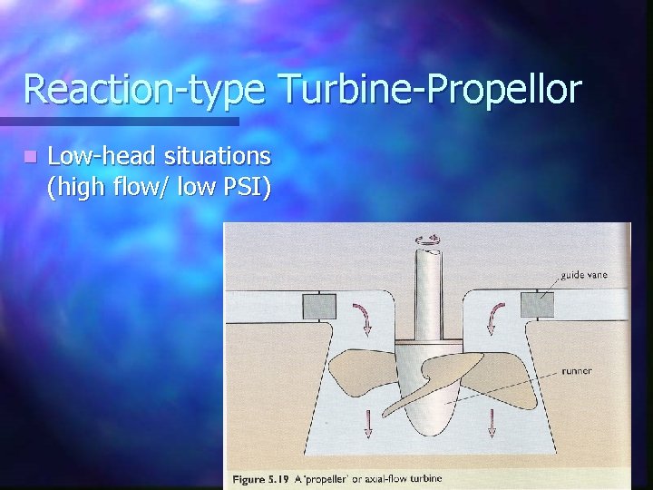 Reaction-type Turbine-Propellor n Low-head situations (high flow/ low PSI) 