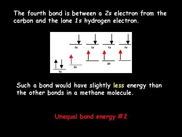 The fourth bond is between a 2 s electron from the carbon and the