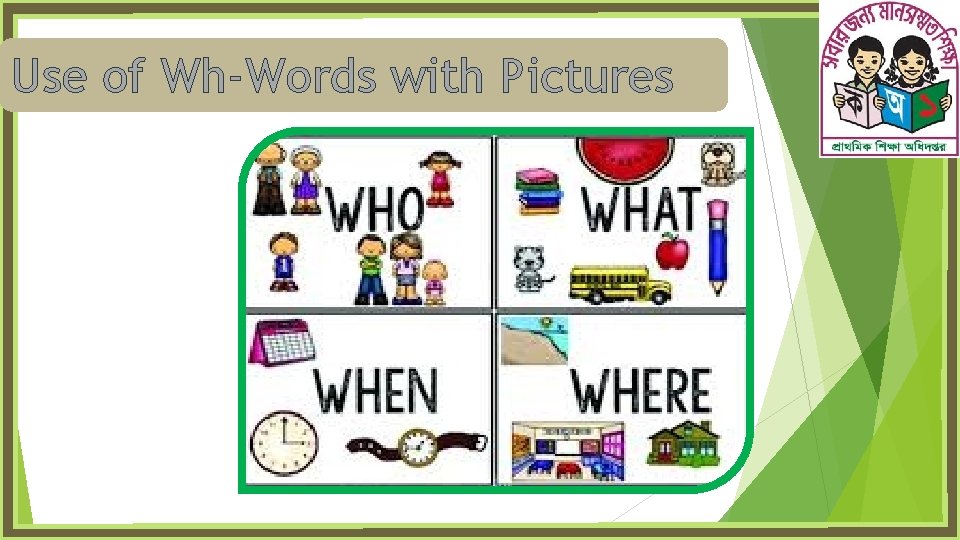 Use of Wh-Words with Pictures 