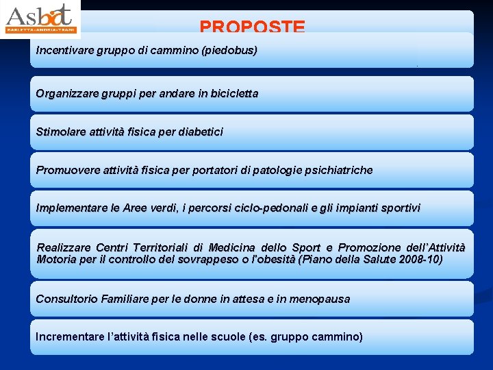 PROPOSTE Incentivare gruppo di cammino (piedobus) Organizzare gruppi per andare in bicicletta Stimolare attività