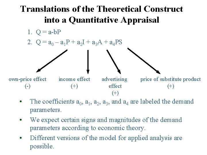 Translations of the Theoretical Construct into a Quantitative Appraisal 1. Q = a-b. P
