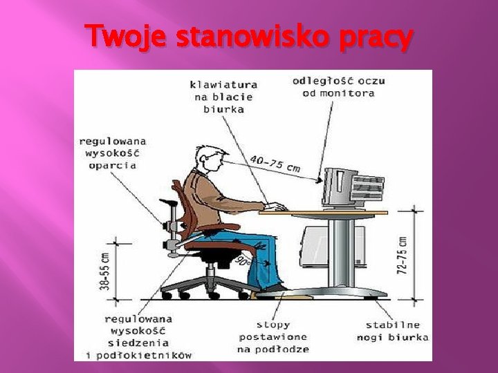 Twoje stanowisko pracy 