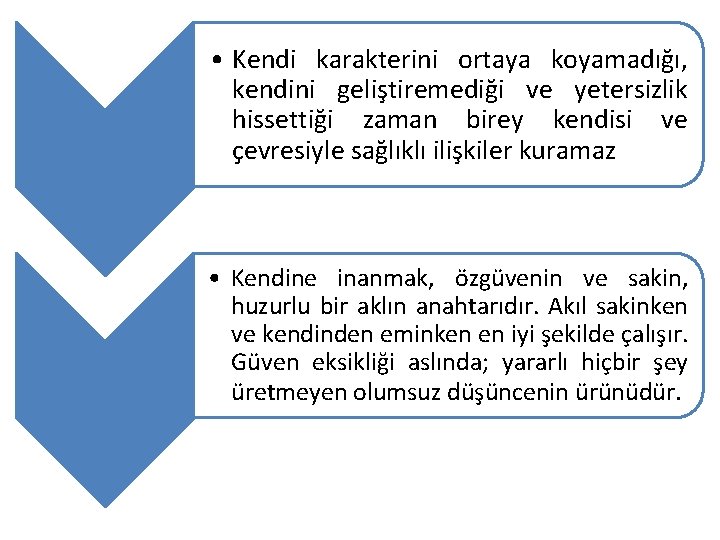  • Kendi karakterini ortaya koyamadığı, kendini geliştiremediği ve yetersizlik hissettiği zaman birey kendisi