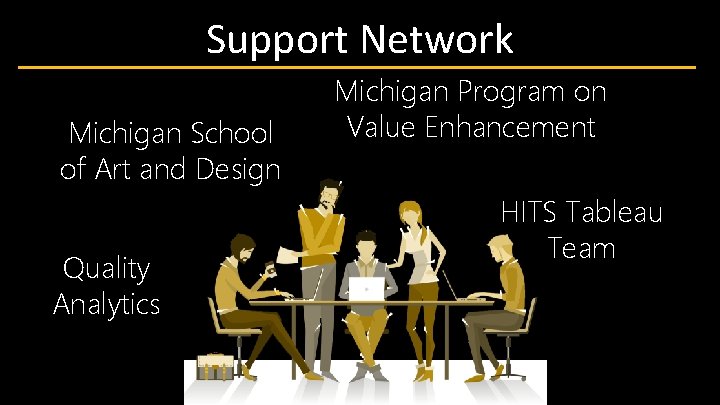 Support Network Michigan School of Art and Design Quality Analytics Michigan Program on Value