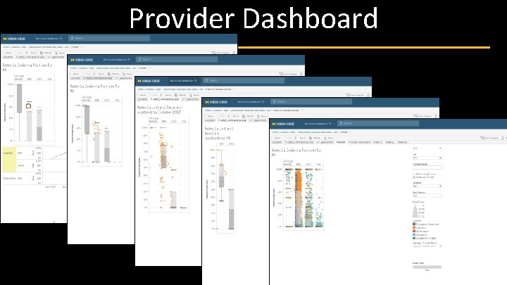 Provider Dashboard 