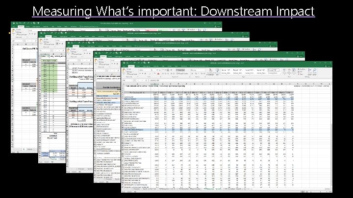 Measuring What’s important: Downstream Impact 