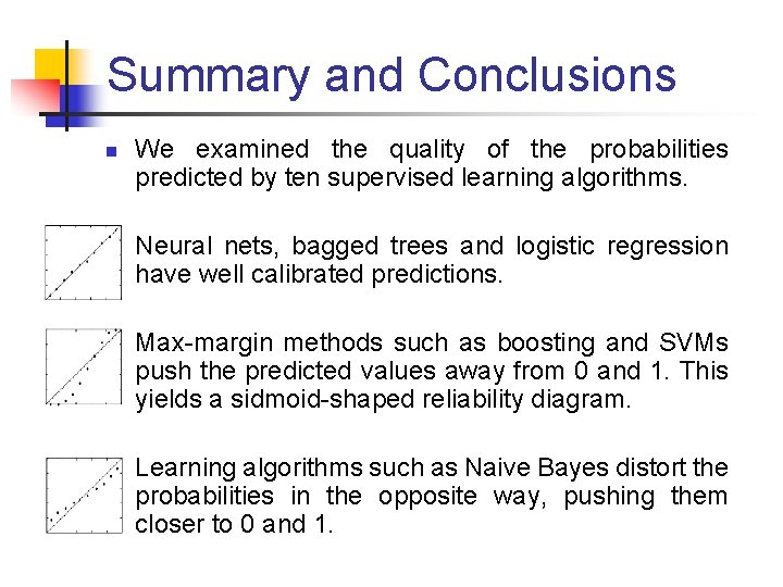 Summary and Conclusions n n We examined the quality of the probabilities predicted by