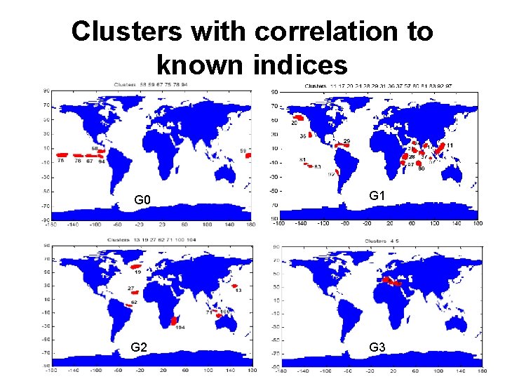 Clusters with correlation to known indices G 0 G 2 G 1 G 3