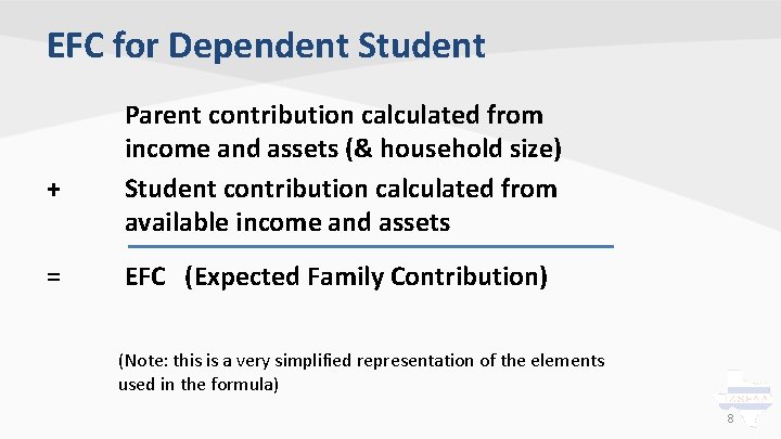 EFC for Dependent Student + = Parent contribution calculated from income and assets (&