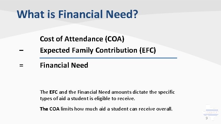 What is Financial Need? – Cost of Attendance (COA) Expected Family Contribution (EFC) =