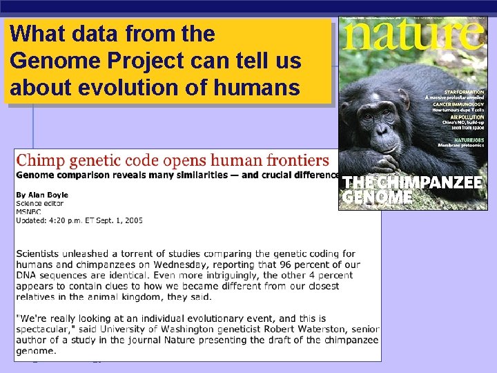 What data from the Genome Project can tell us about evolution of humans Regents