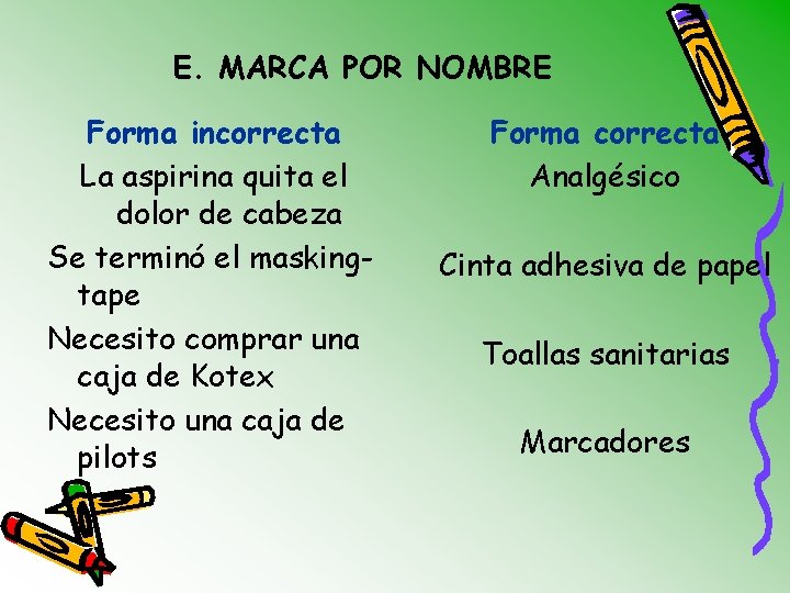 E. MARCA POR NOMBRE Forma incorrecta La aspirina quita el dolor de cabeza Se
