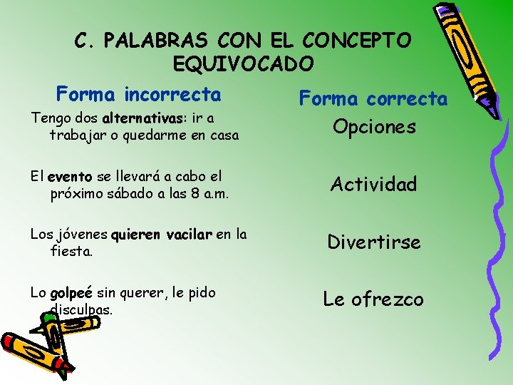 C. PALABRAS CON EL CONCEPTO EQUIVOCADO Forma incorrecta Tengo dos alternativas: ir a trabajar