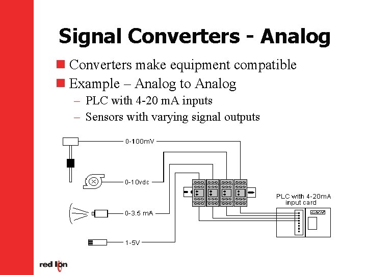 Signal Converters - Analog n Converters make equipment compatible n Example – Analog to