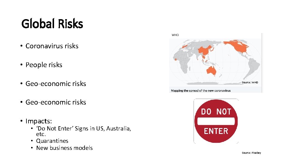 Global Risks • Coronavirus risks • People risks • Geo-economic risks Source: WHO •