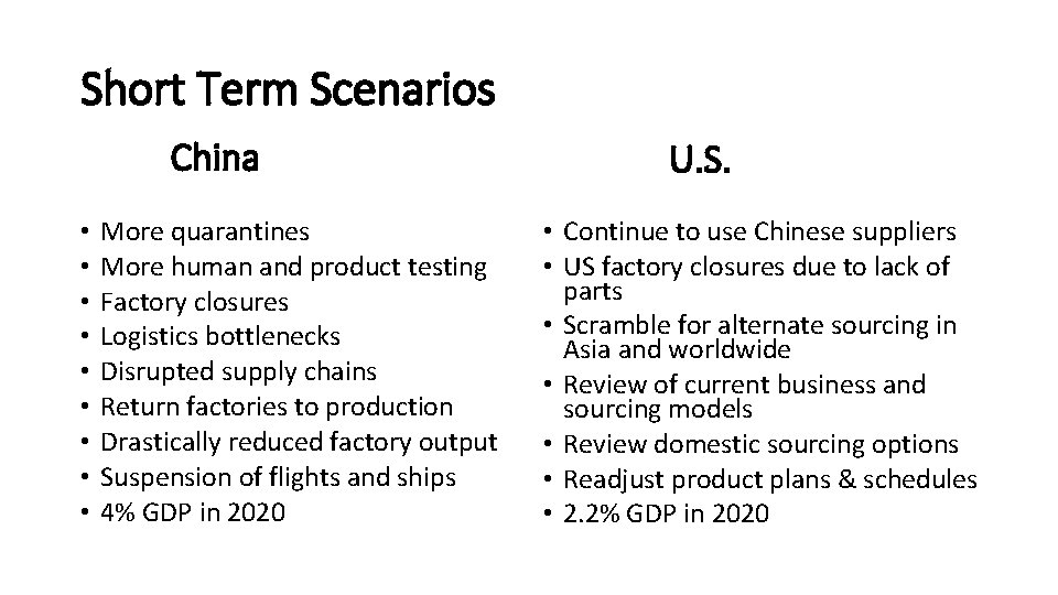 Short Term Scenarios China • • • More quarantines More human and product testing