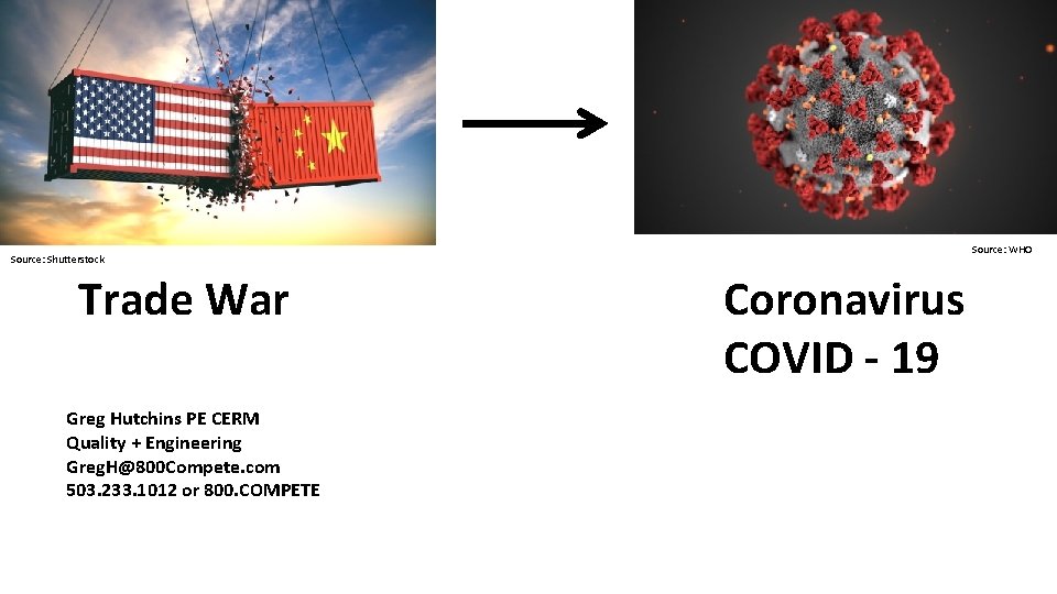Source: WHO Source: Shutterstock Trade War Greg Hutchins PE CERM Quality + Engineering Greg.