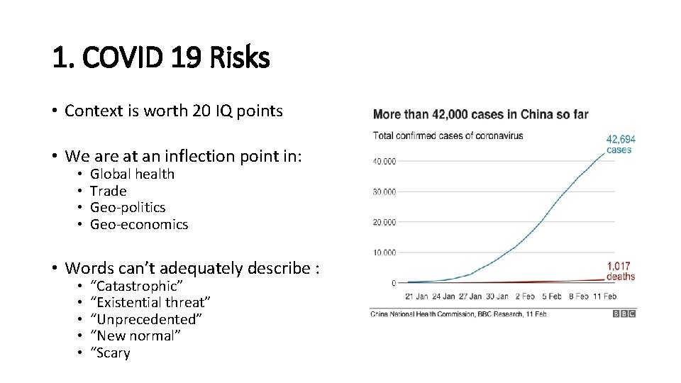 1. COVID 19 Risks • Context is worth 20 IQ points • We are