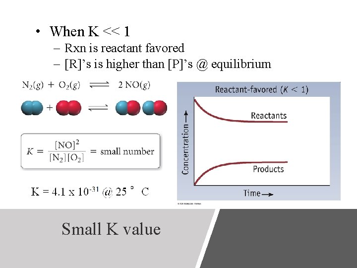  • When K << 1 – Rxn is reactant favored – [R]’s is