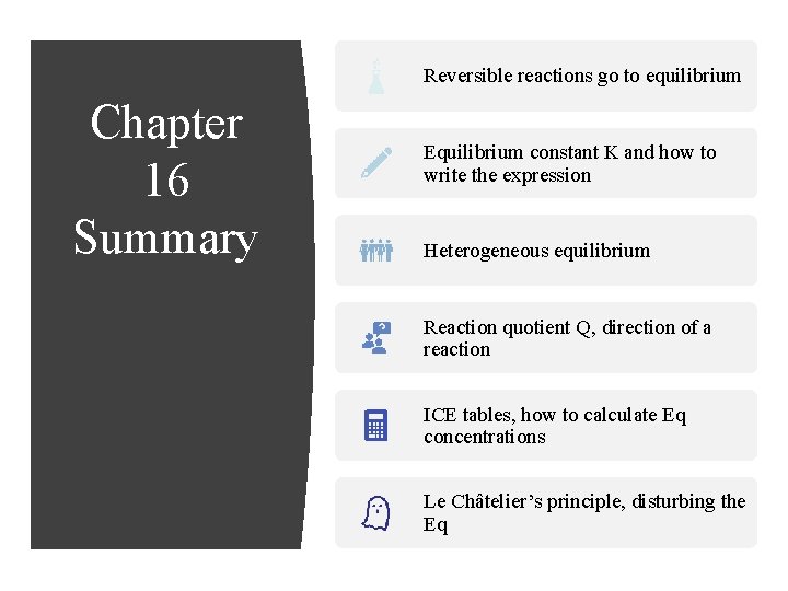 Reversible reactions go to equilibrium Chapter 16 Summary Equilibrium constant K and how to