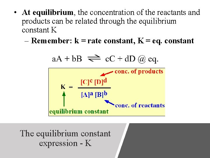  • At equilibrium, the concentration of the reactants and products can be related