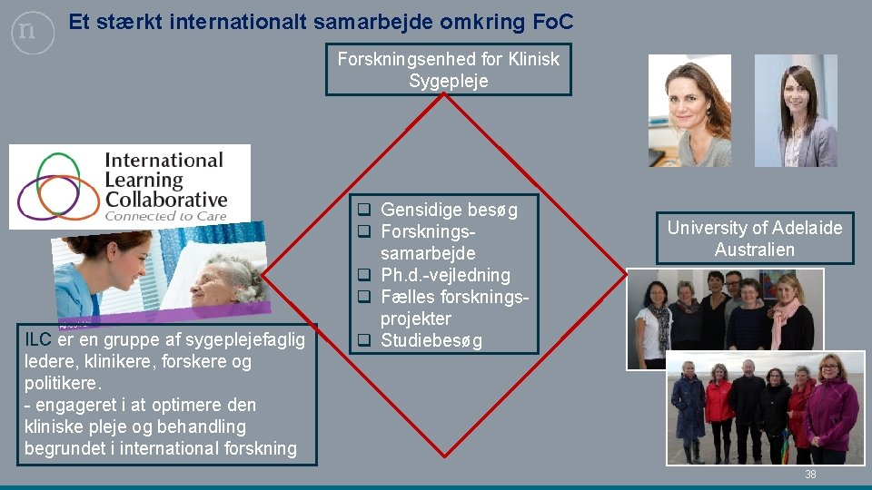 Et stærkt internationalt samarbejde omkring Fo. C Forskningsenhed for Klinisk Sygepleje ILC er en