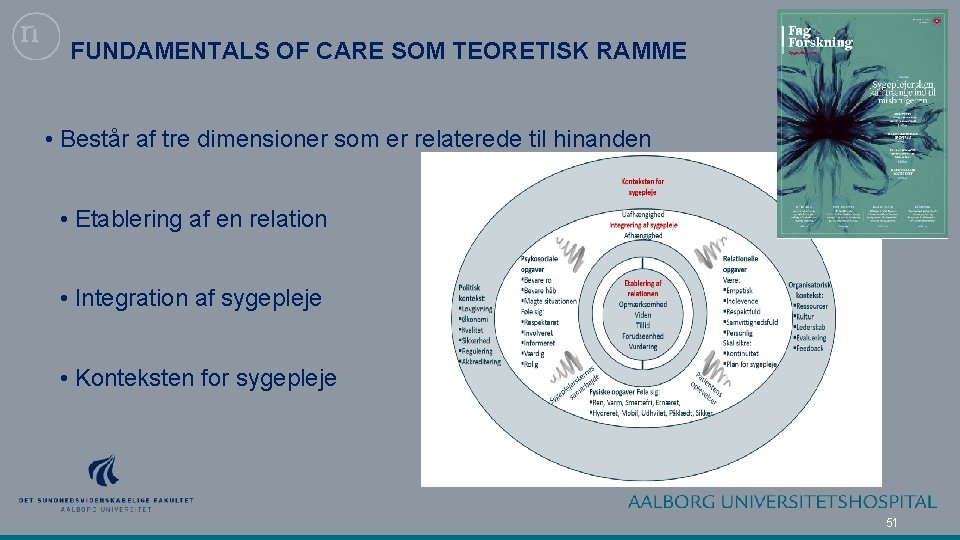 FUNDAMENTALS OF CARE SOM TEORETISK RAMME • Består af tre dimensioner som er relaterede