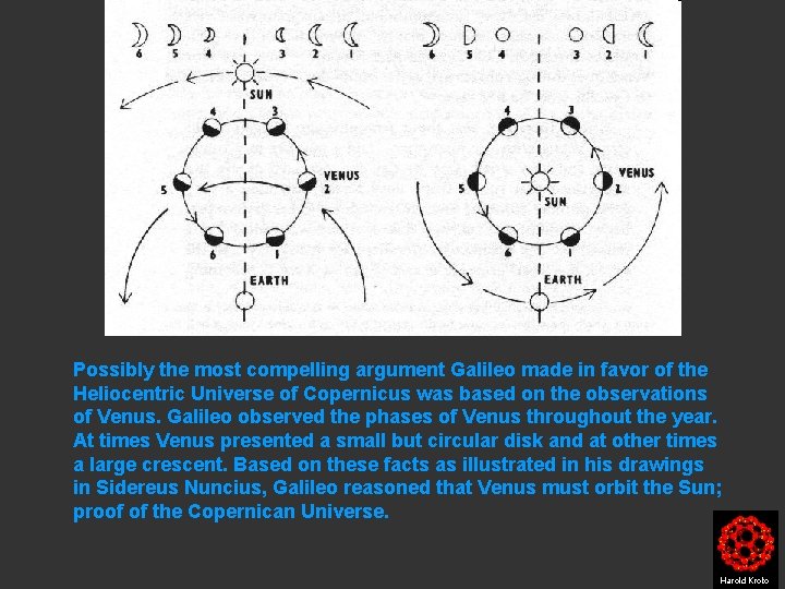 Possibly the most compelling argument Galileo made in favor of the Heliocentric Universe of