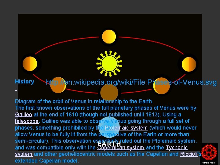 History http: //en. wikipedia. org/wiki/File: Phases-of-Venus. svg Diagram of the orbit of Venus in