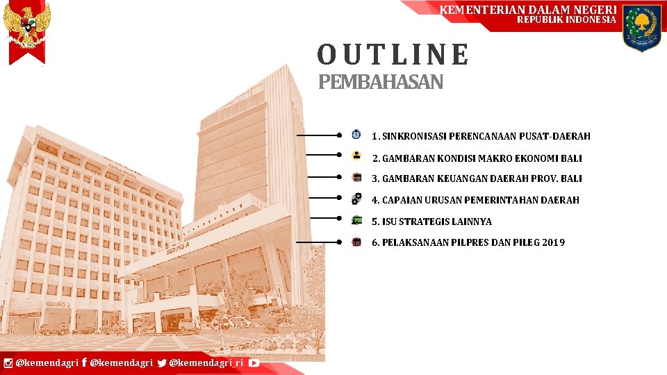 KEMENTERIAN DALAM NEGERI REPUBLIK INDONESIA OUTLINE PEMBAHASAN 1. SINKRONISASI PERENCANAAN PUSAT-DAERAH 2. GAMBARAN KONDISI