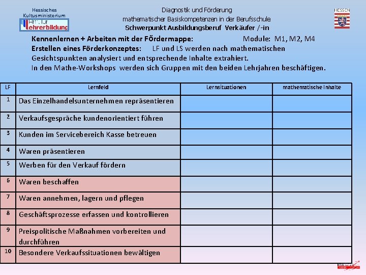 Diagnostik und Förderung mathematischer Basiskompetenzen in der Berufsschule Schwerpunkt Ausbildungsberuf Verkäufer /-in Hessisches Kultusministerium