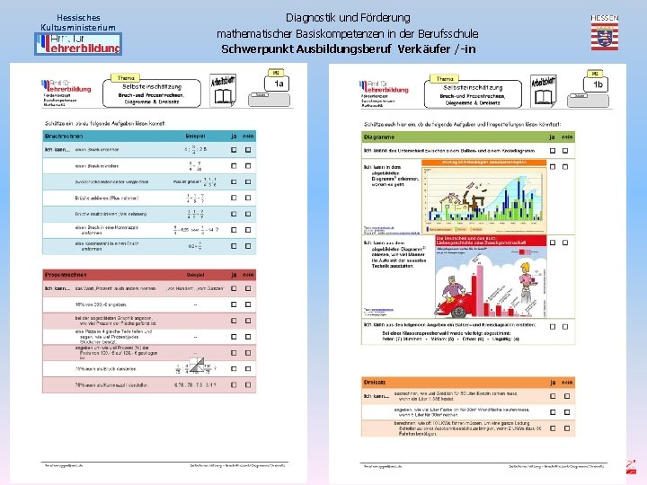 Hessisches Kultusministerium Diagnostik und Förderung mathematischer Basiskompetenzen in der Berufsschule Schwerpunkt Ausbildungsberuf Verkäufer /-in