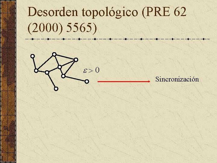 Desorden topológico (PRE 62 (2000) 5565) e>0 Sincronización 
