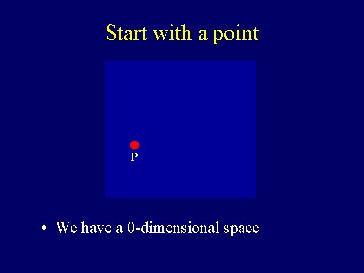 Start with a point P • We have a 0 -dimensional space 