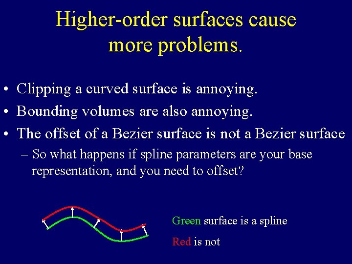 Higher-order surfaces cause more problems. • Clipping a curved surface is annoying. • Bounding