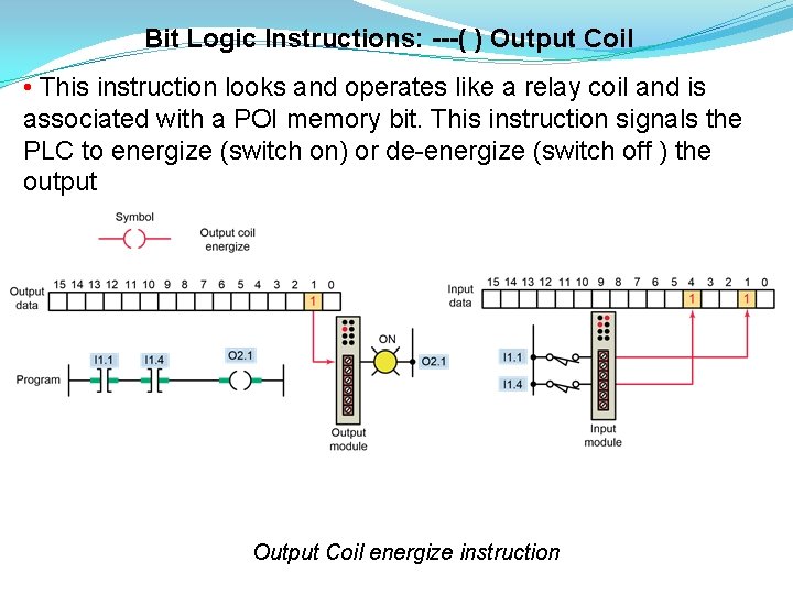 Bit Logic Instructions: ---( ) Output Coil • This instruction looks and operates like