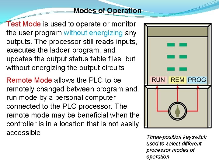 Modes of Operation Test Mode is used to operate or monitor the user program