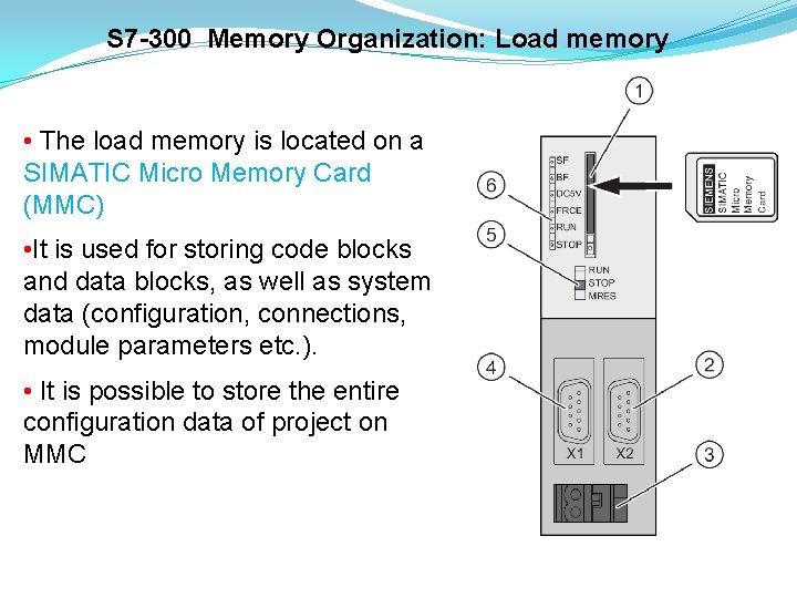 S 7 -300 Memory Organization: Load memory • The load memory is located on S 7 -300 Memory Organization: Load memory • The load memory is located on