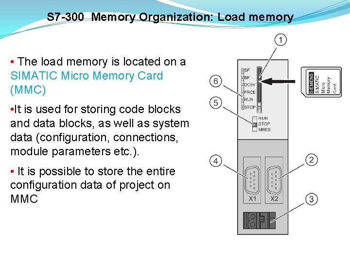 S 7 -300 Memory Organization: Load memory • The load memory is located on