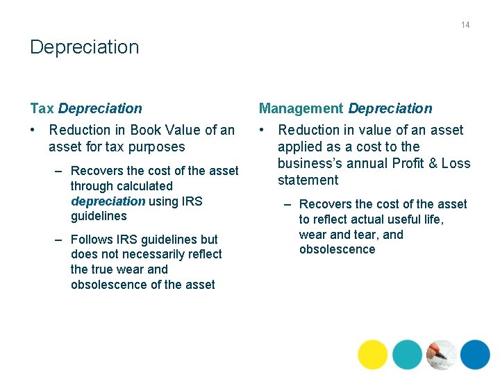 14 Depreciation Tax Depreciation Management Depreciation • Reduction in Book Value of an asset