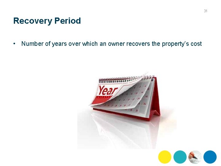 31 Recovery Period • Number of years over which an owner recovers the property’s