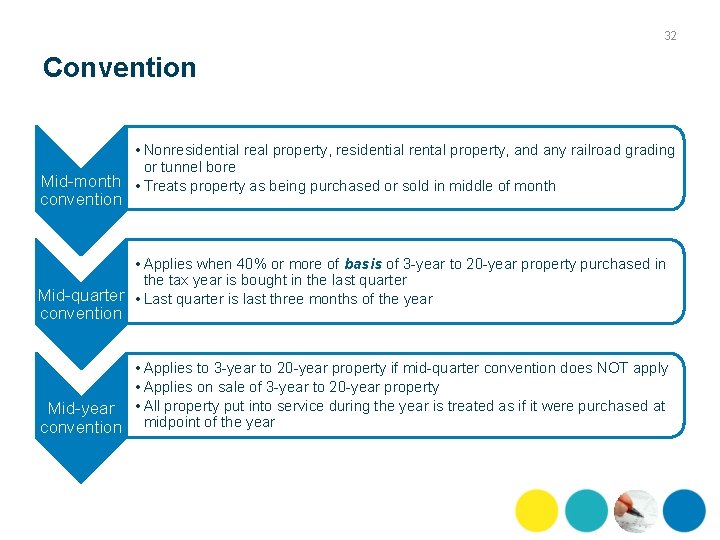 32 Convention • Nonresidential real property, residential rental property, and any railroad grading or