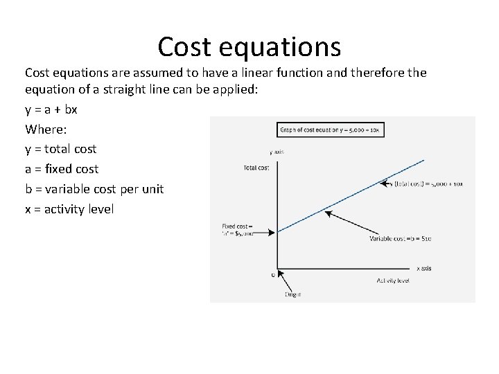 Cost equations are assumed to have a linear function and therefore the equation of Cost equations are assumed to have a linear function and therefore the equation of