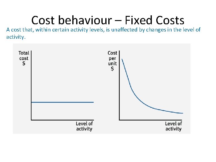 Cost behaviour – Fixed Costs A cost that, within certain activity levels, is unaffected Cost behaviour – Fixed Costs A cost that, within certain activity levels, is unaffected
