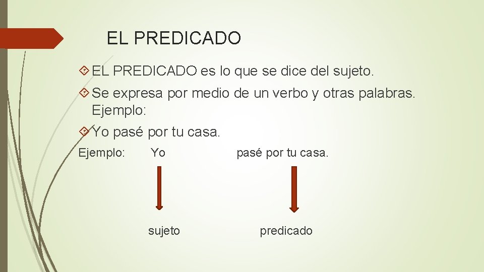EL PREDICADO es lo que se dice del sujeto. Se expresa por medio de