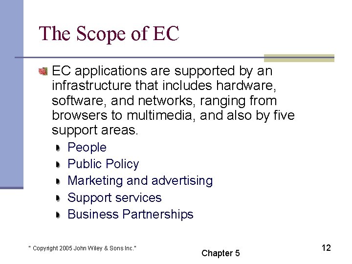 The Scope of EC EC applications are supported by an infrastructure that includes hardware,